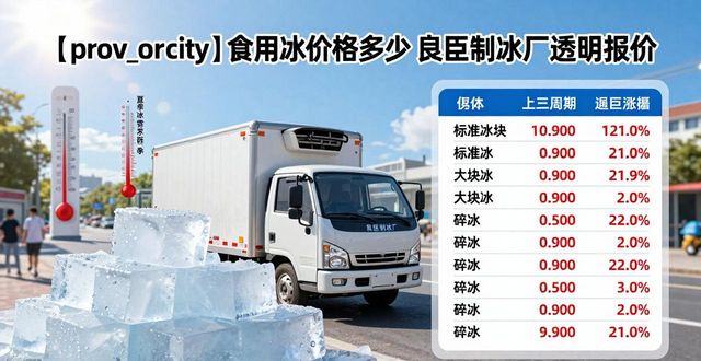 食用冰每吨多少钱_惠山食用冰价格_食用冰价格行情